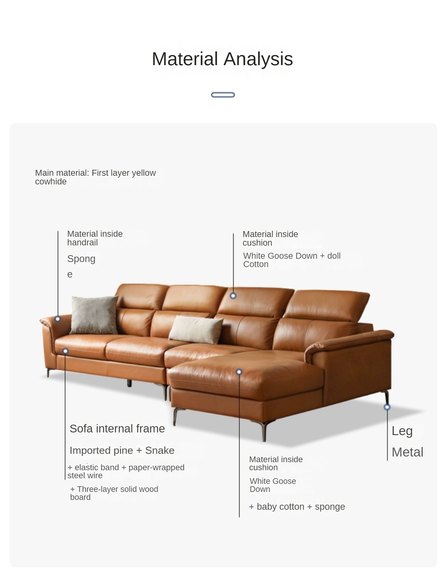 Genuine LeatherSofa, Light Luxury Top Layer Cowhide Italian Sofa.