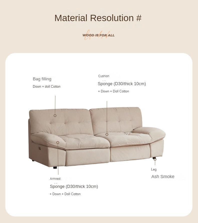 Fabric Sofa Italian Minimalist White Cloud Sofa.