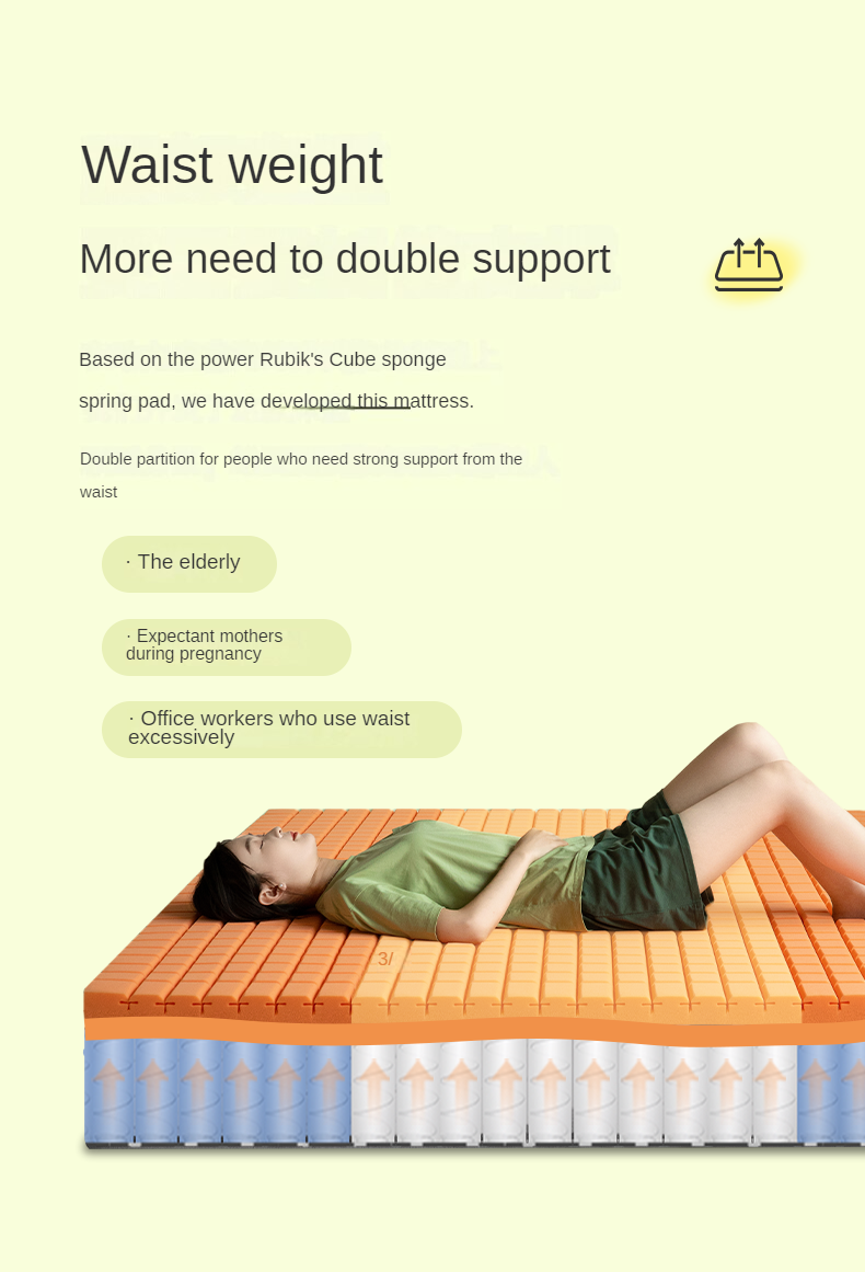 Mattress with Independent Power Sponge and Three-Zone Spring Support Simmons Pad