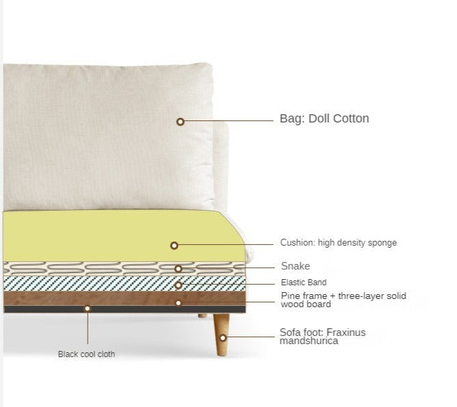 Fabric Double Seat Sofa.