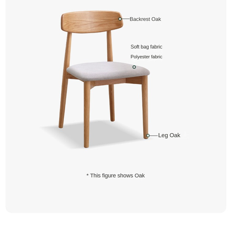 Black Walnut, Ash, Oak, Beech Solid Wood, Solid Rubberwood Dining Chair 4pcs Set