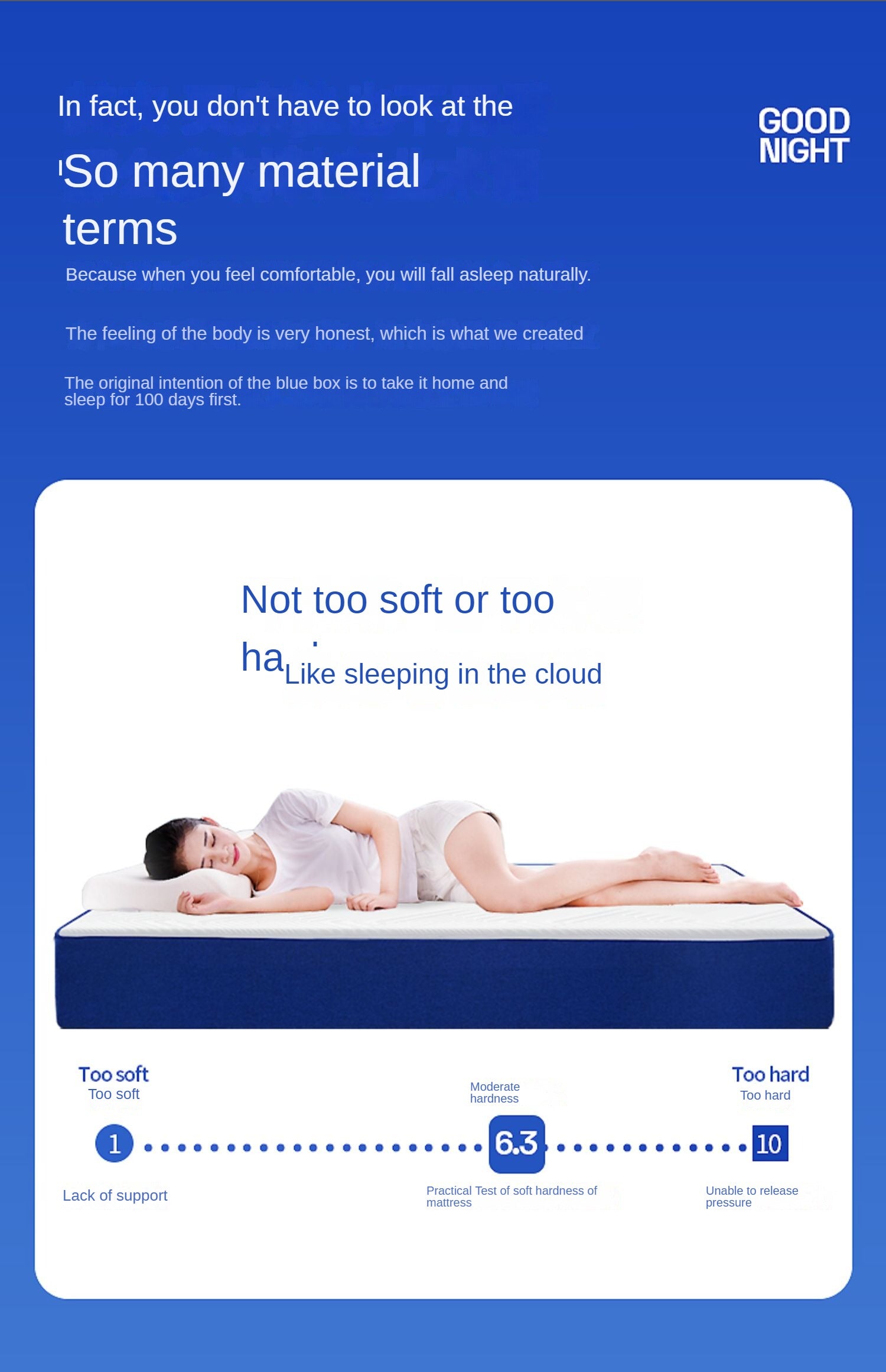 Mattress with Latex and Pocket Springs, Memory Foam Soft Hotel-Quality Compression 20cm,22cm