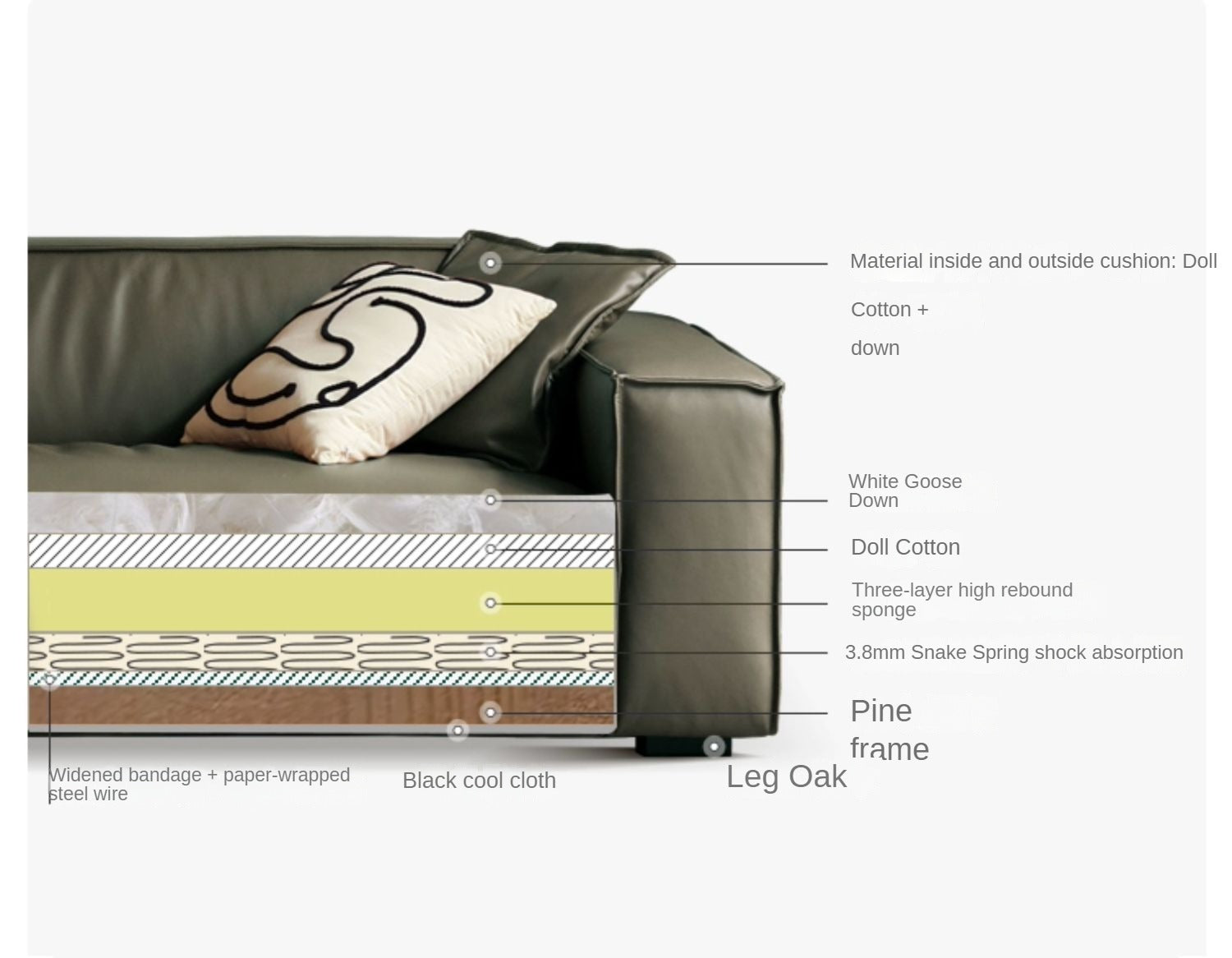 First Layer Yellow Cowhide Italian Tofu Block Sofa.