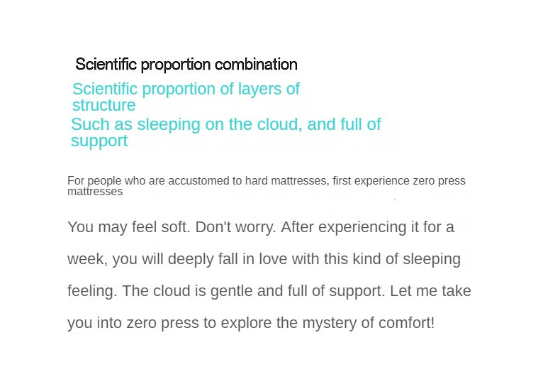 Zero press Double-Sided Compressed Mattress – Simmons Spring Hybrid Memory Foam 25cm,30cm