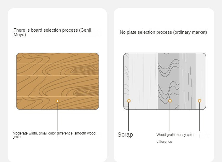 Black Walnut Solid Wood Rectangular Dining Table