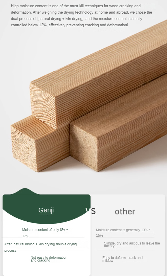 Oak Solid Wood, Solid RubberWood Modern Multifunctional Sideboard