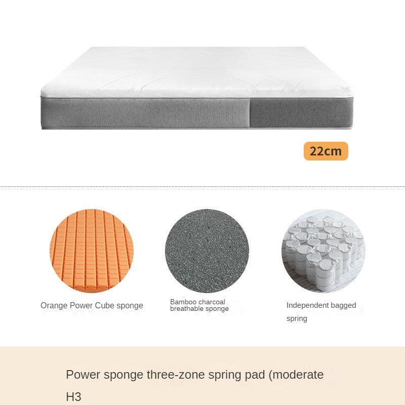 Mattress with Independent Power Sponge and Three-Zone Spring Support Simmons Pad