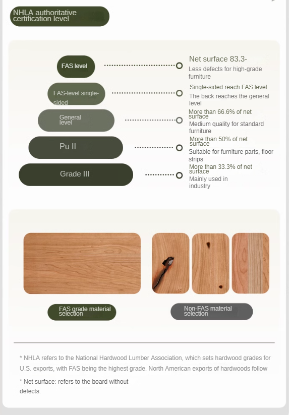 Cherry Solid Wood Retro Rock Plate Long Dining Table.