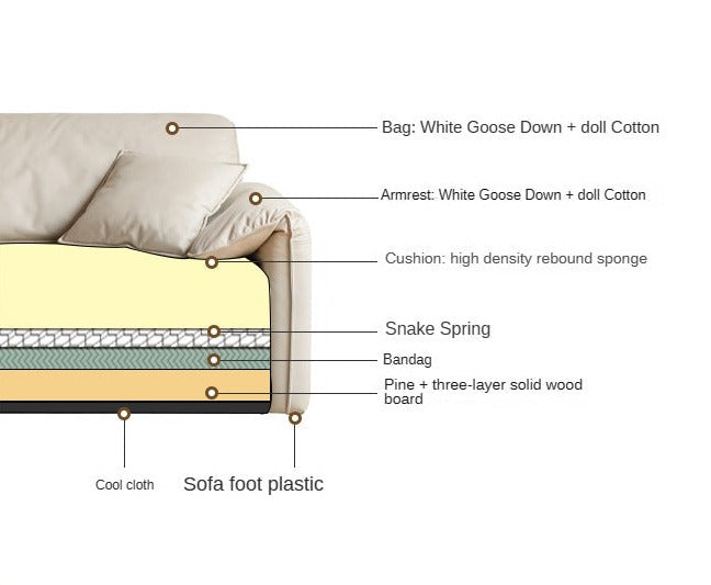 Electric Foldable Dual-purpose Cream Style White Elephant Ear Retractable Sofa Bed.