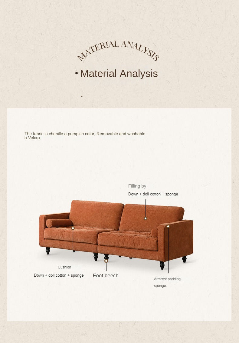 Fabric American Retro Straight Sofa-