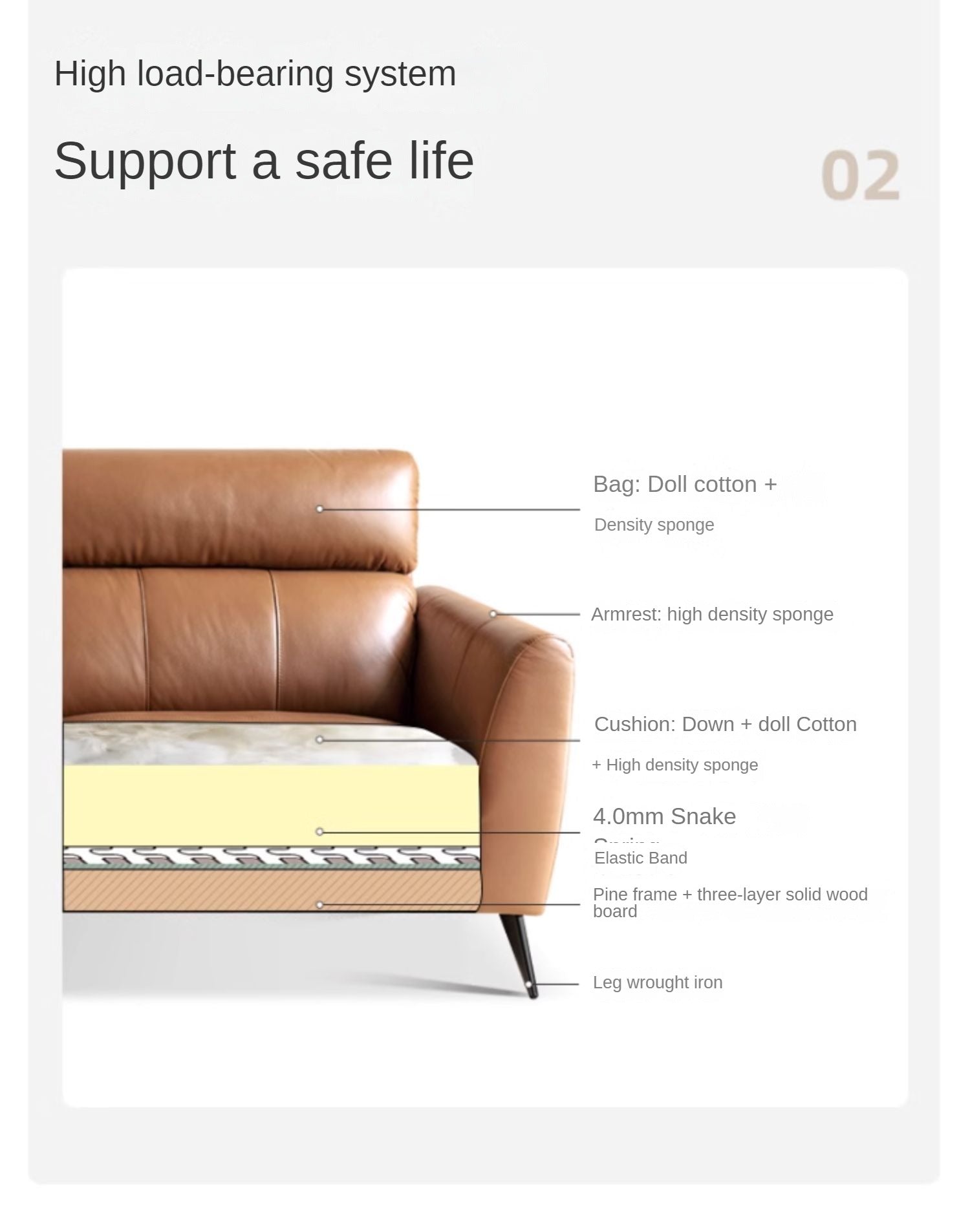 First-layer Yellow Cowhide Leather Sofa Light Luxury Italian Style.