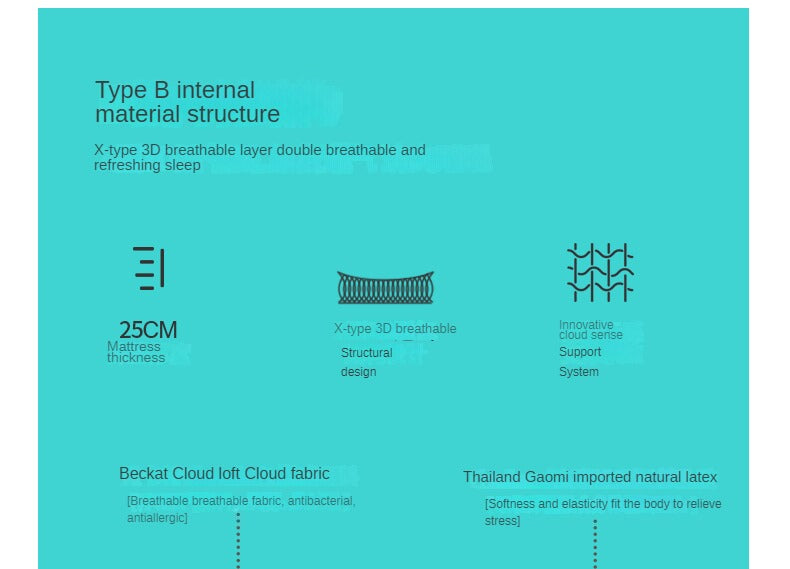 Zero press Double-Sided Compressed Mattress – Simmons Spring Hybrid Memory Foam 25cm,30cm