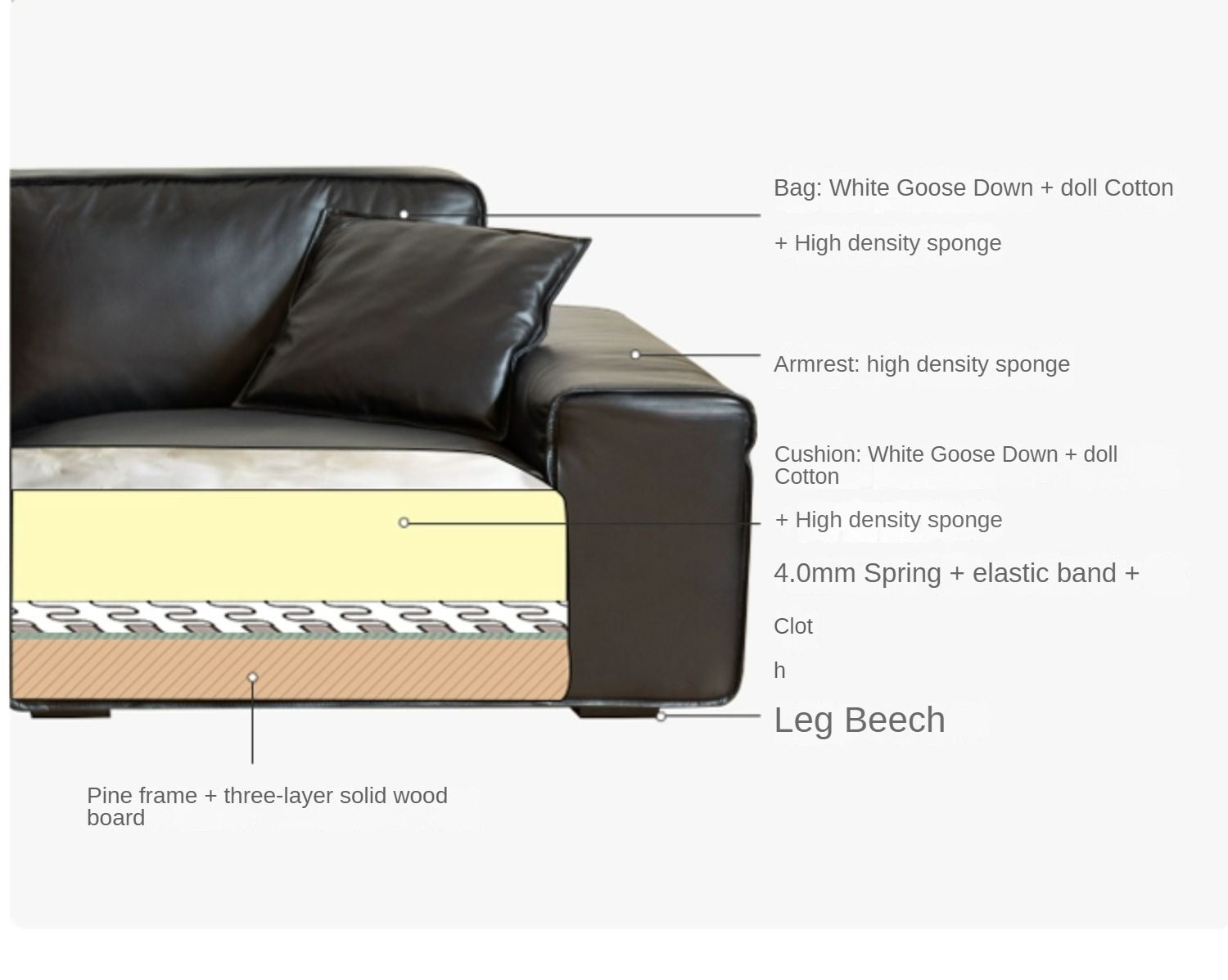 Top-grain Cowhide Leather Black Sofa.