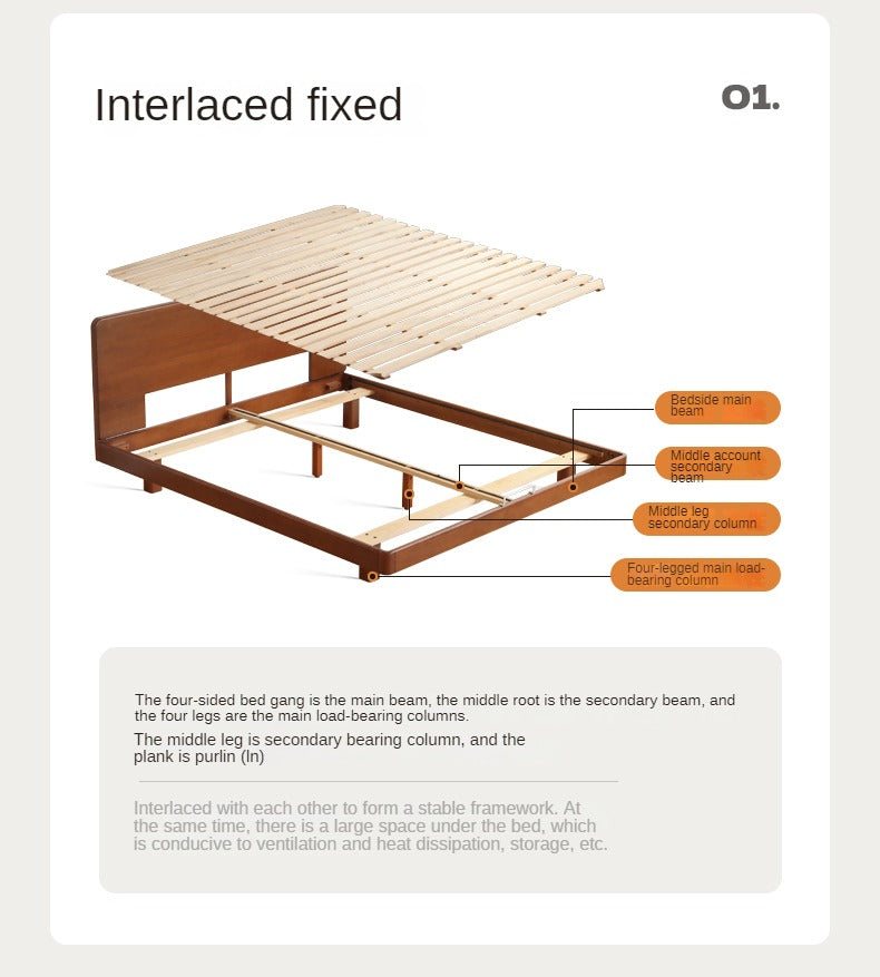 Poplar solid wood retro edge bed