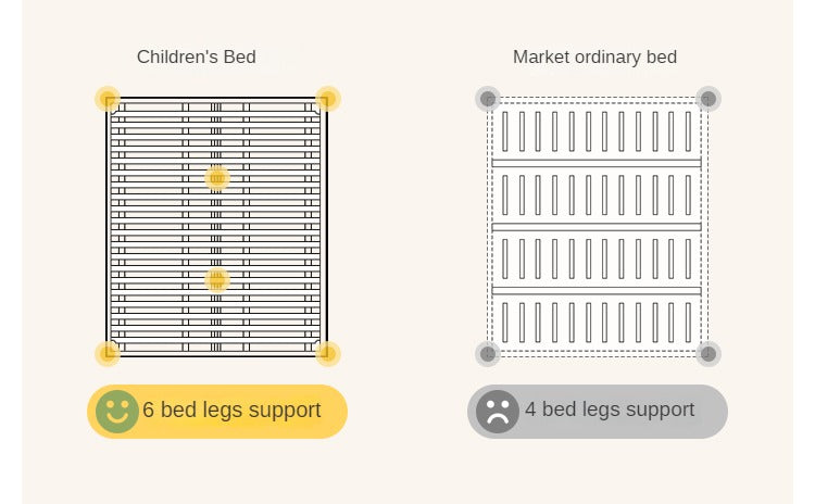 Rubberwood, Beech Solid Wood Children's Soft Bed