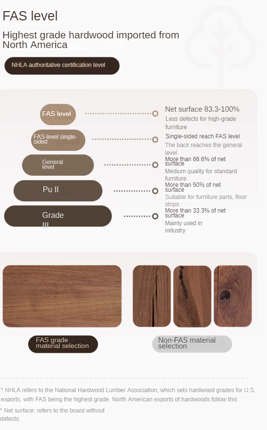 Black Walnut Solid Wood Light Luxury Style Storage Cabinet Integrated Office Desk.