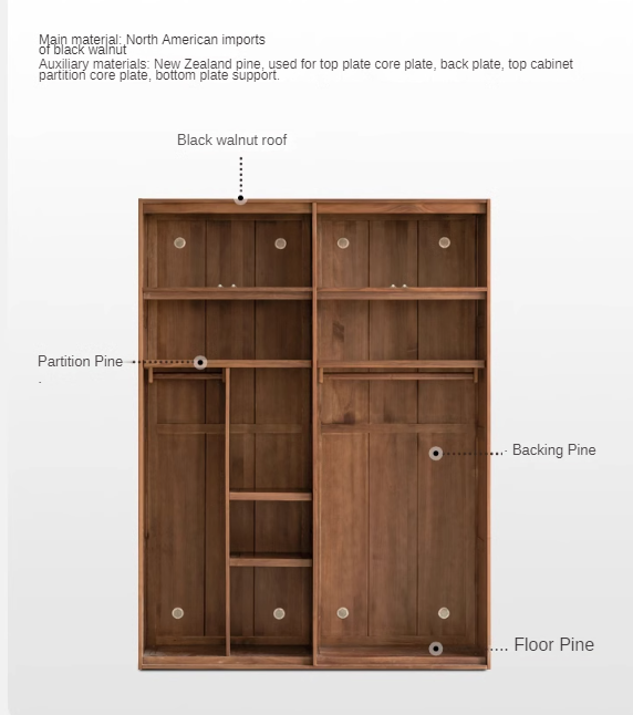 Oak, Cherry Wood, Black Walnut Solid Wood Retro Style Skeleton Line Large Wardrobe.