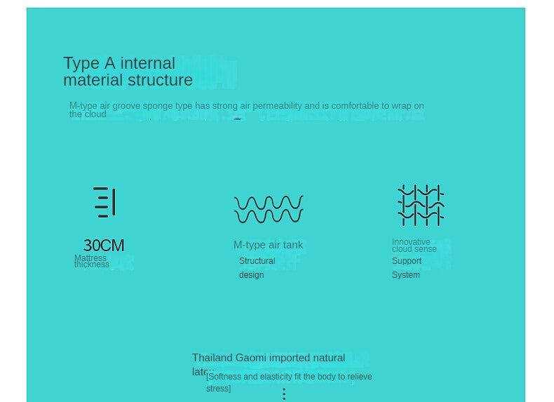 Zero press Double-Sided Compressed Mattress – Simmons Spring Hybrid Memory Foam 25cm,30cm