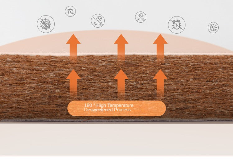 Zero-Glue Natural Coconut Fiber Eco-Friendly Double Mattress, Thin and Firm with Spinal Support 12cm, 8cm, 6cm