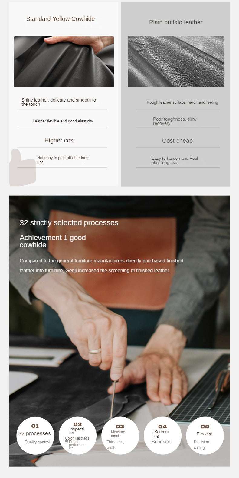 Leather Electric Italian Zero Wall Black Leather Sofa.