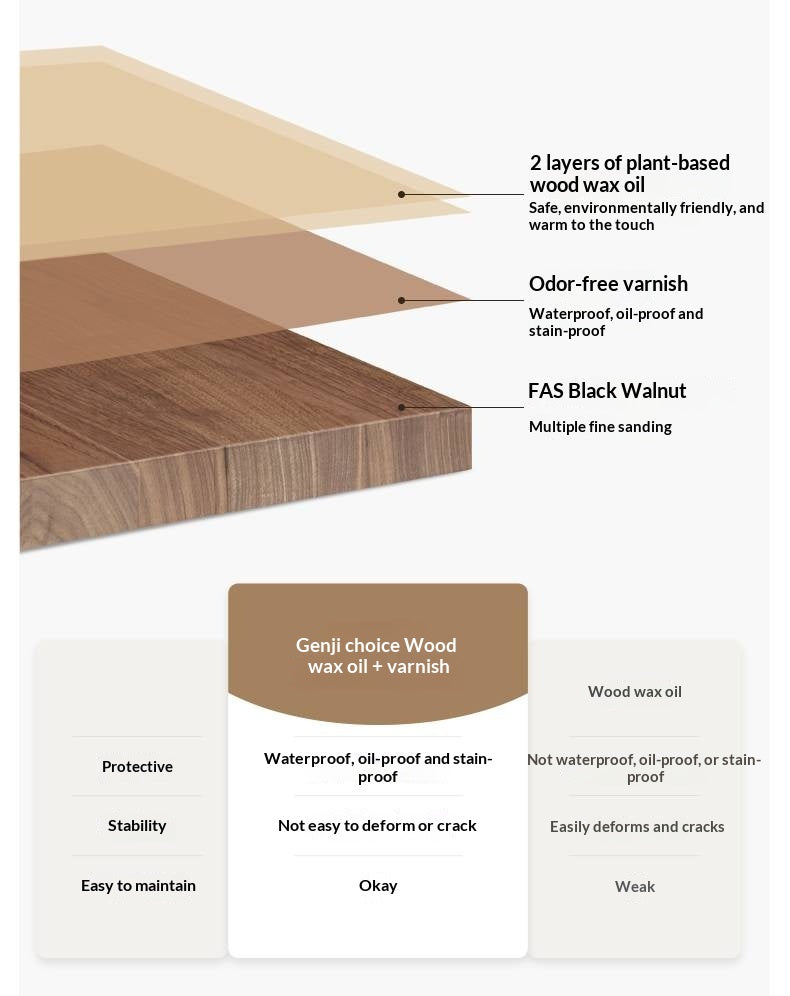 Solid Longan Hardwood, South American Walnut, Black Walnut Solid Wood Office Desk