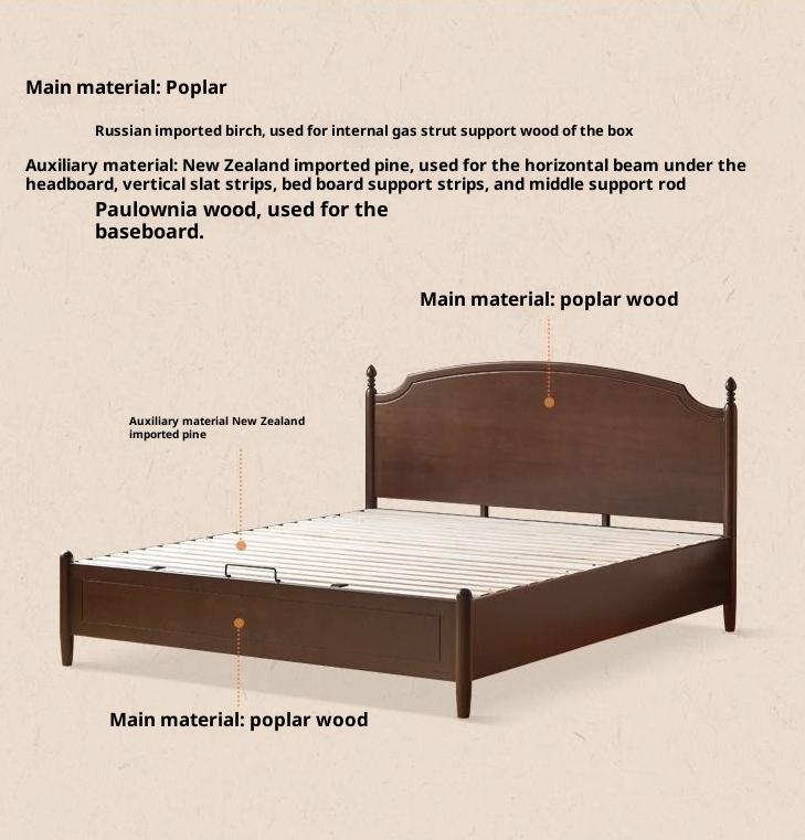 Poplar Solid Wood Box Bed, French Retro Style