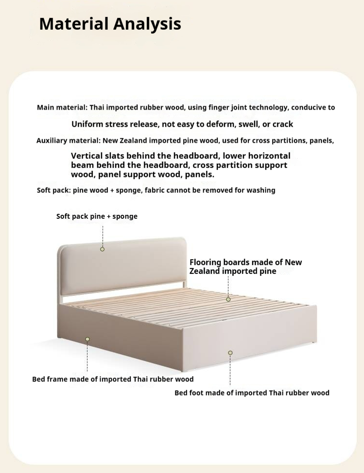 Rubberwood Solid Wood Bed Modern Minimalist Box Bed White Cream Style