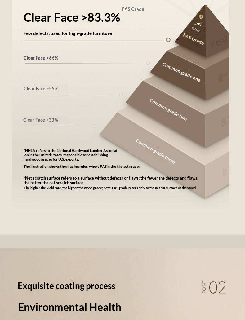 Oak Solid Wood Modern Sectional Wardrobe.