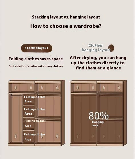 Golden Sandalwood Solid Wood Wardrobe