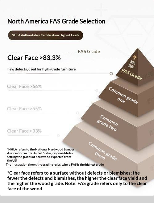 Black Walnut, Oak Solid Wood Large Board Dining Table