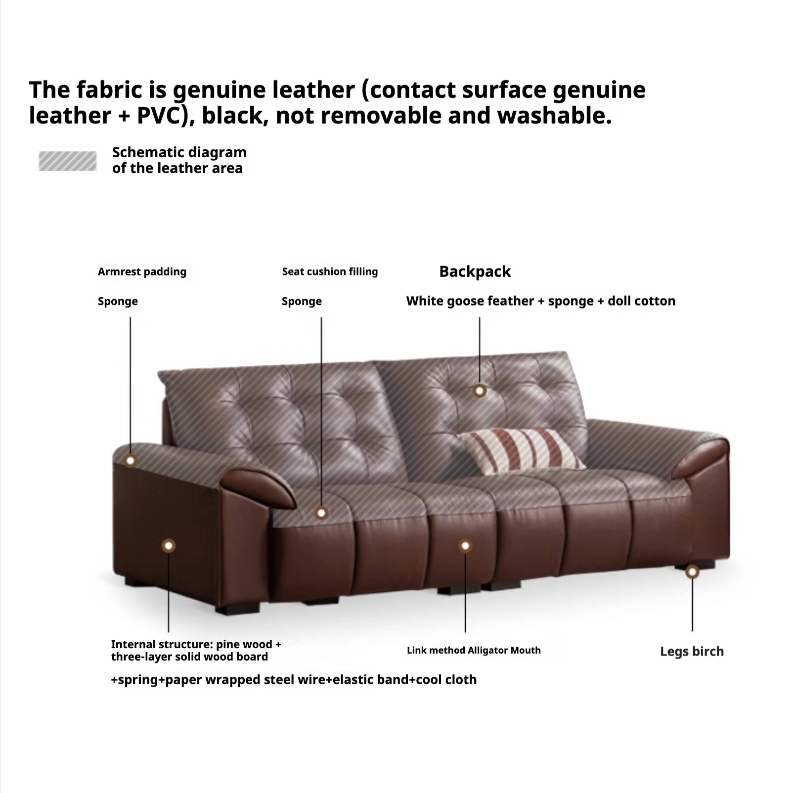 Genuine Leather American Retro High-Back Sofa with Checkerboard Black Bear Pattern