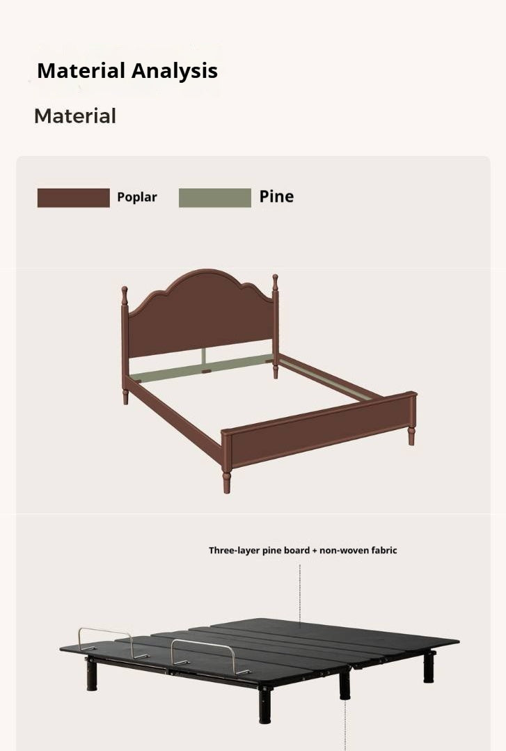 Poplar Solid Wood Adjustable Bed Frame with Arched Spindle Post Headboard