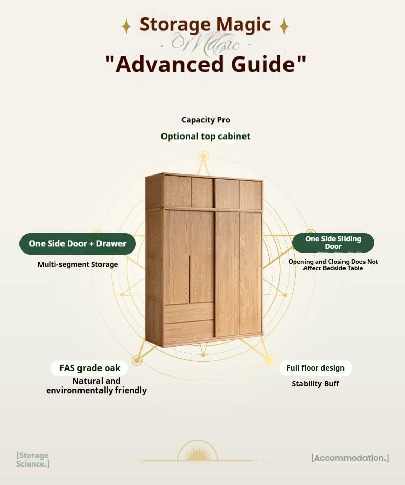 Oak Solid Wood Modern Storage Wardrobe.