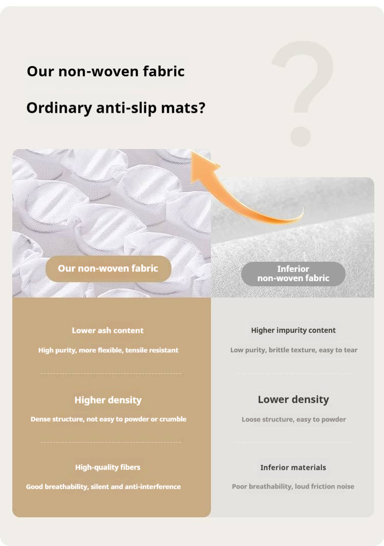 Zero-Glue Mattress 3D Breathable Thick Mattress Double Layer Independent Pocket Spring Back Support Mattress Cloud Cube Anti-mite Mattress 25 cm