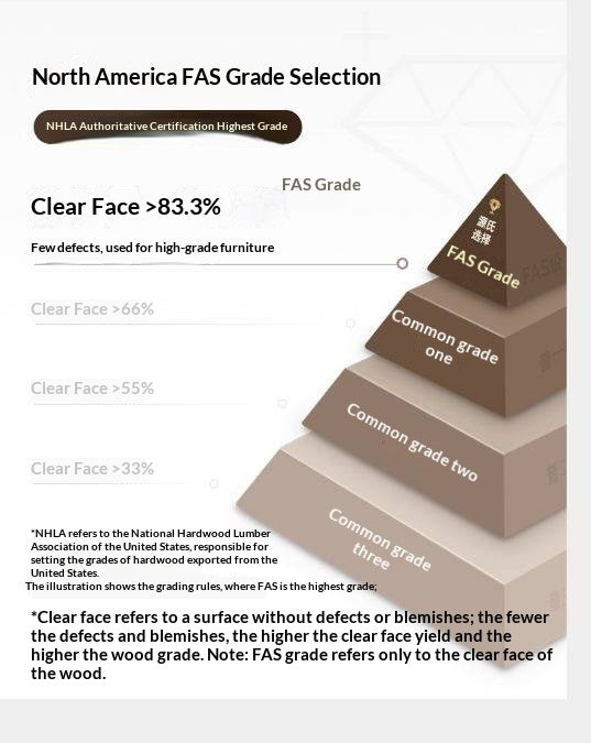 Black Walnut Solid Wood Light Luxury Style Rock Plate Dining Table