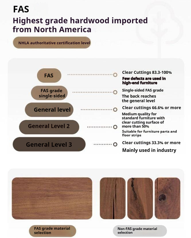 Black Walnut, Poplar Solid Wood Italian Light Luxury Side Cabinet.