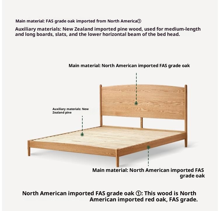 Oak Solid Wood Modern Simple Large Bed