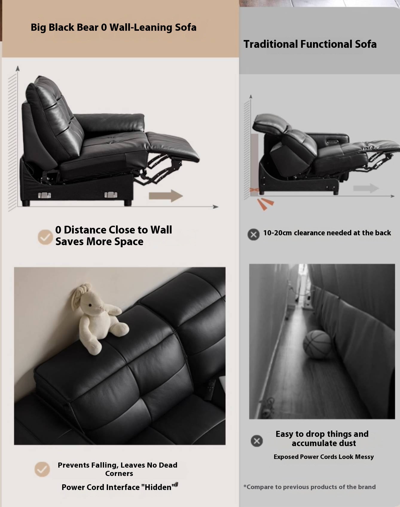 Genuine Leather Zero-Wall Recliner – Piano-Key Electric Sofa