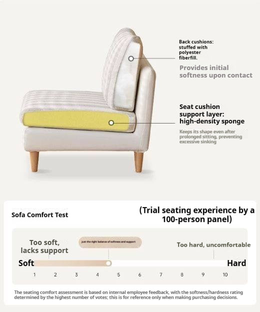 Natural, healthy Cotton Linen Fabric Sofa