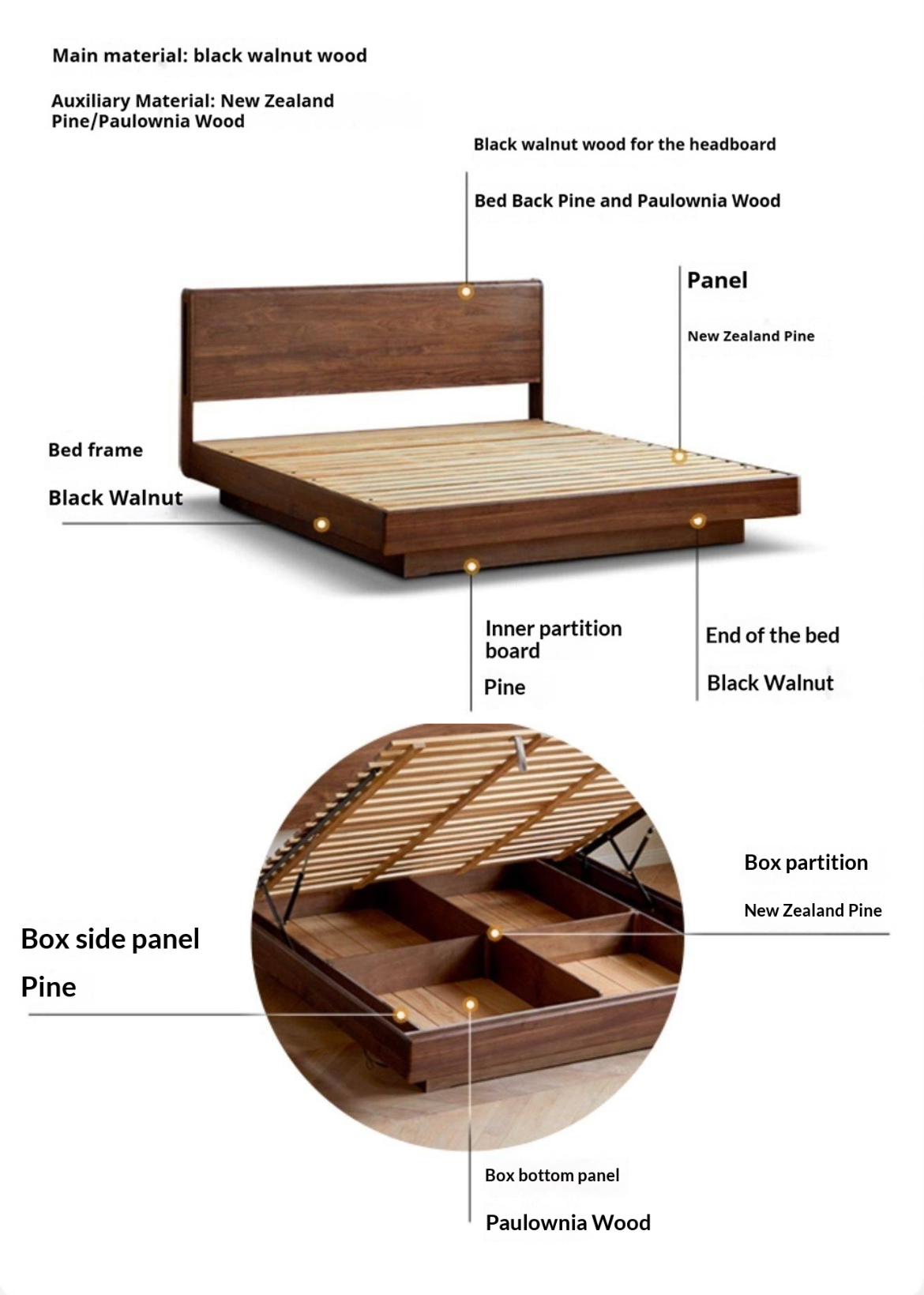 Black Walnut, Sandalwood Solid Wood Box Bed — Luxury Floating Bed with Glow-in-the-Dark Features