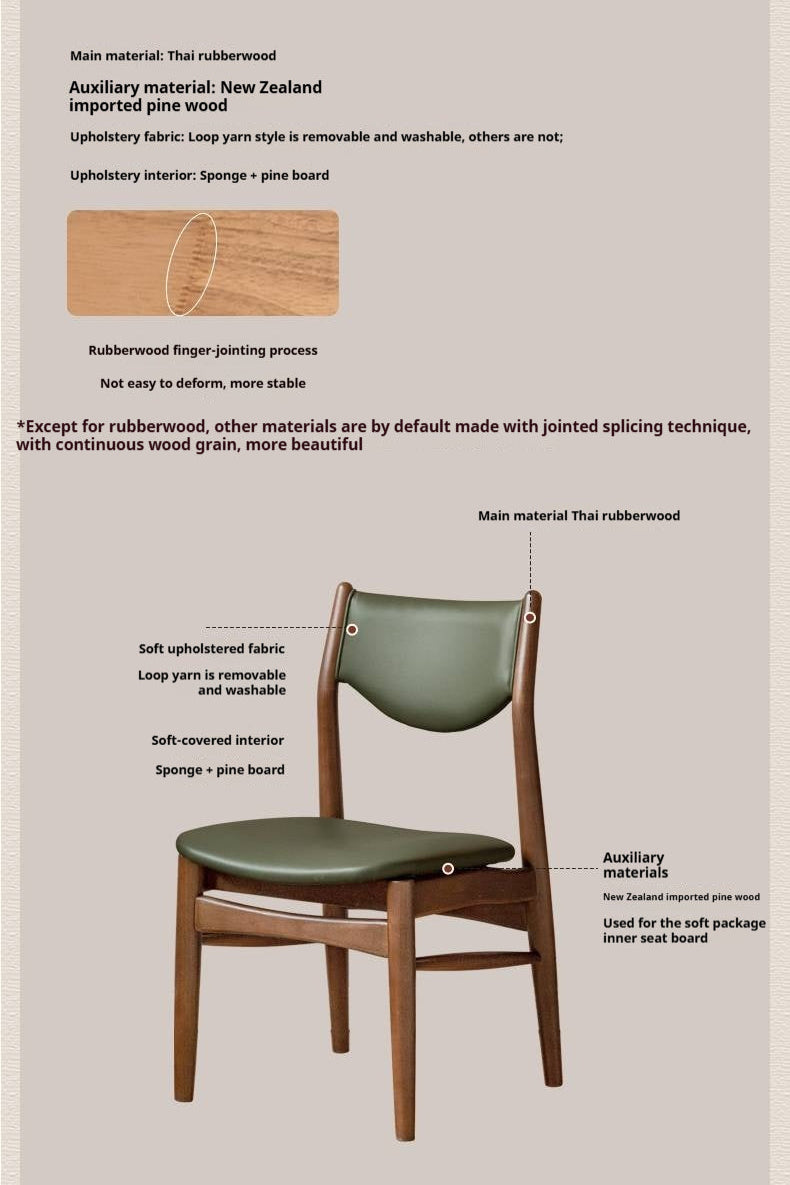 4 pcs -Solid RubberWood Dining Chair Upholstered Dining Chair, Danish Modern