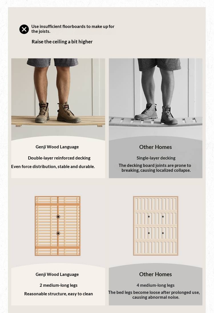 Poplar, Ash Solid Wood Large Board High Headboard Double Household Large Bed