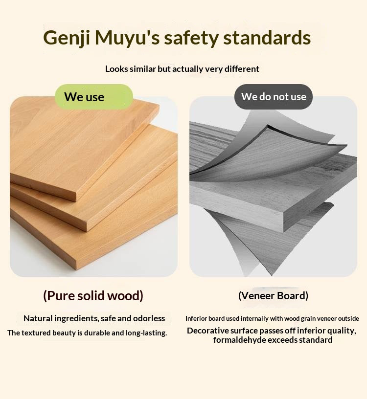 Oak Solid Wood Children's Study Desk, Bookshelf, Wardrobe