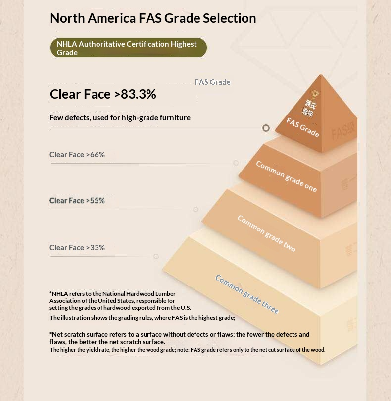 Cherry Solid Wood Genuine Leather, Velvet French-Inspired Scalloped Headboard Bed