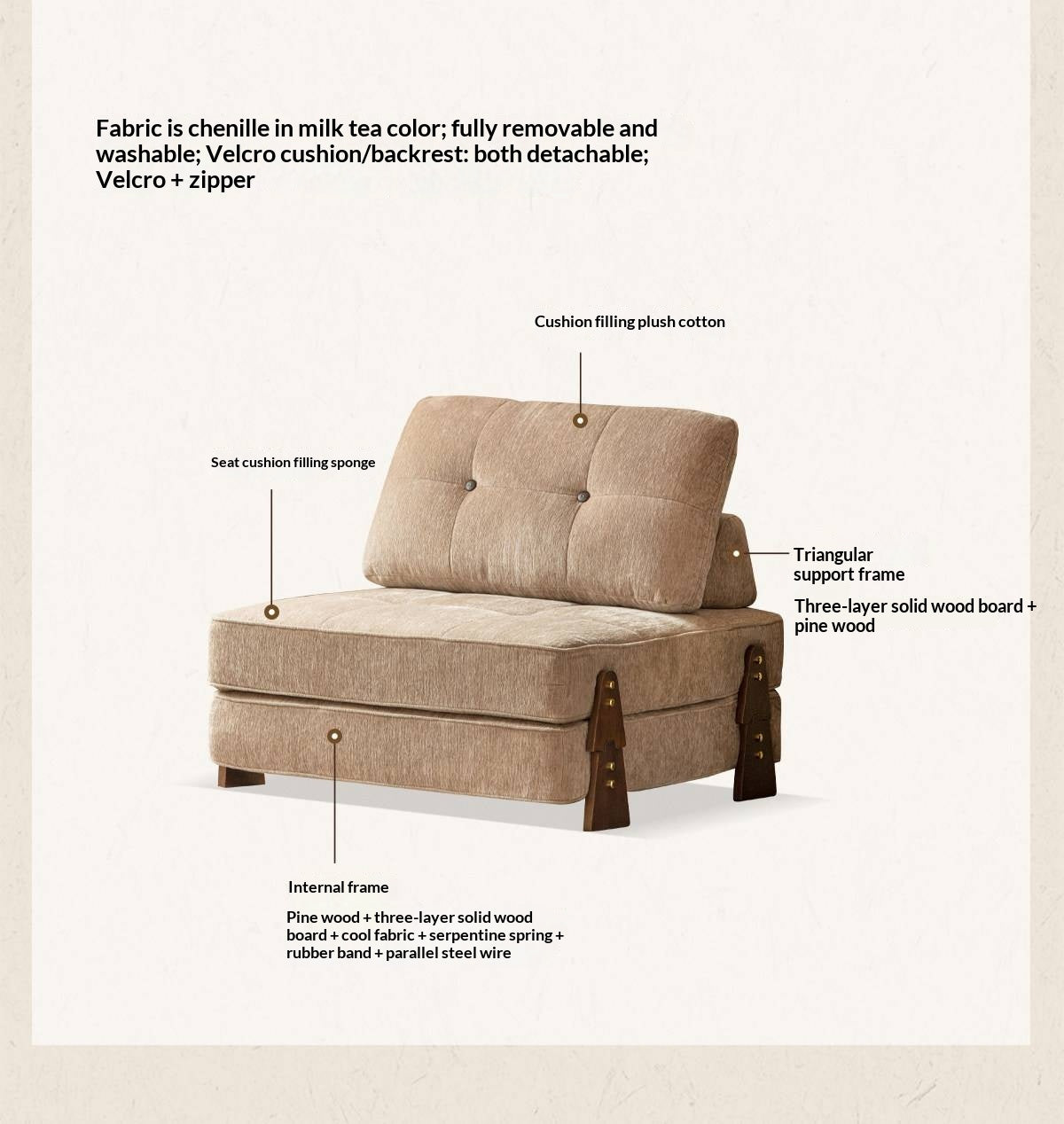 4-in-1 Convertible Ottoman Sofa Bed with Tufted Cushion