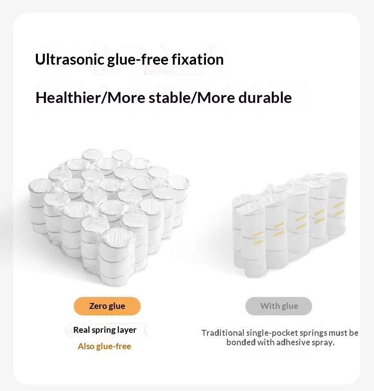 Zero-Glue Adjustable Spring Latex Mattress — Thick and Anti-Mite Support