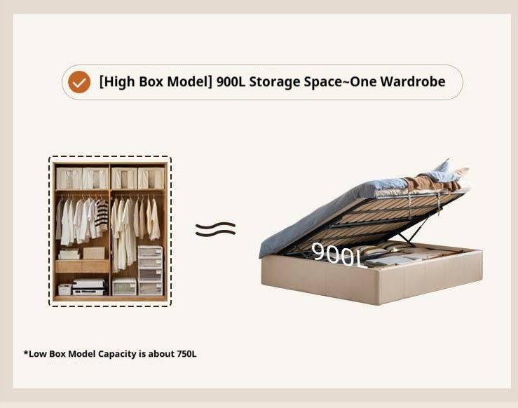Eco-Cloud Leather Box Platform Bed, Headboard-Free Bed