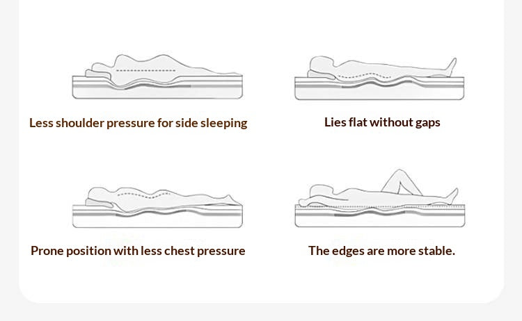 Zero-Glue Adjustable Spring Latex Mattress — Thick and Anti-Mite Support