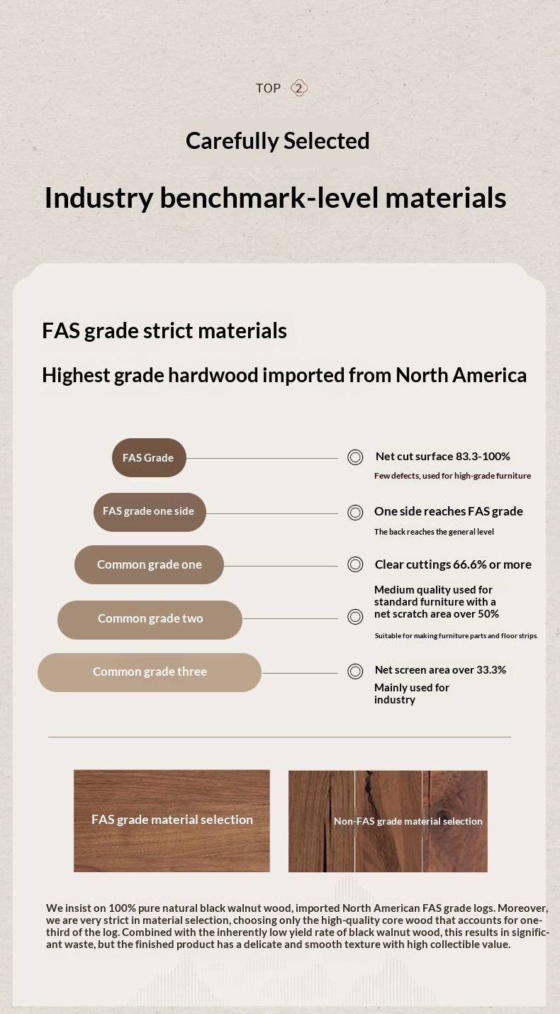 Oak, North American Black Walnut Solid Wood Bed