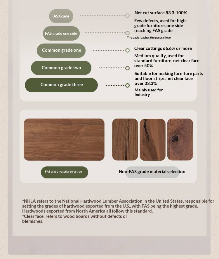 Black Walnut Solid Wood Italian Light Luxury Retro Bed